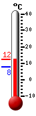 Currently: 11.0&deg;C, Max: 11.1&deg;C, Min: 7.7&deg;C