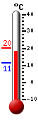 Currently: 20.3&deg;C, Max: 20.3&deg;C, Min: 11.4&deg;C